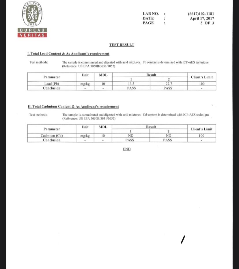 Test Result